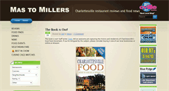 Desktop Screenshot of mastomillers.com